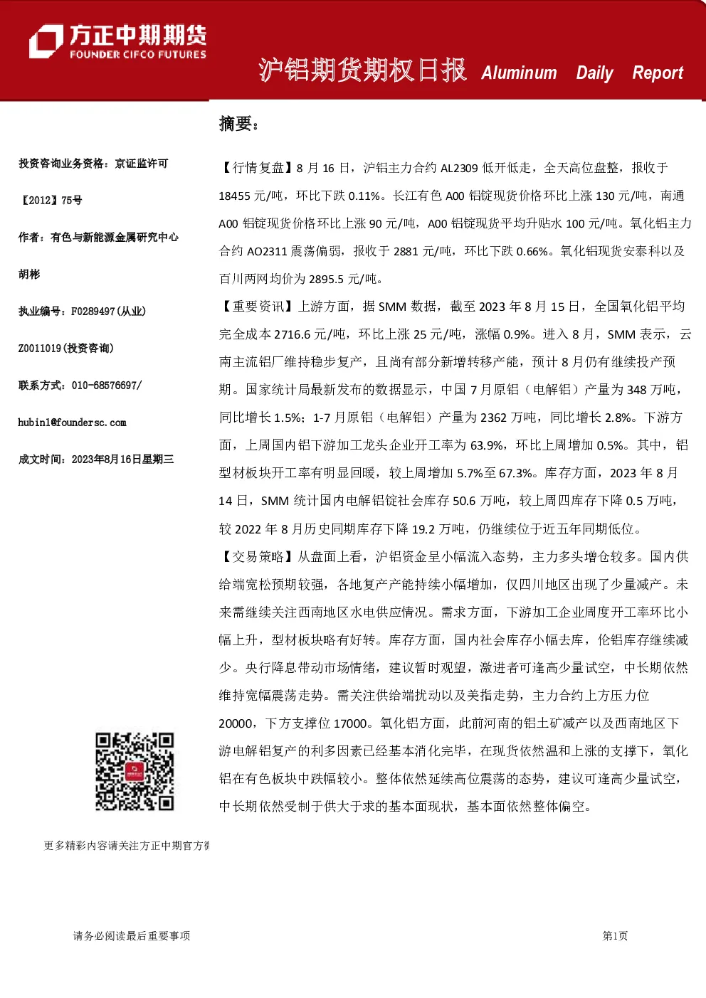 沪铝期货期权日报