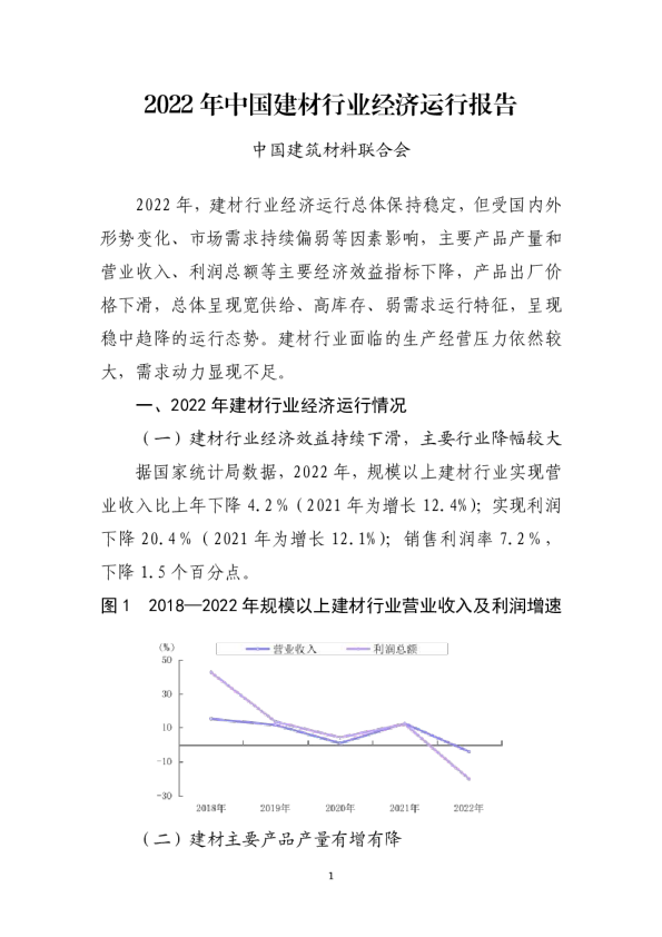 2022年中国建材行业经济运行报告