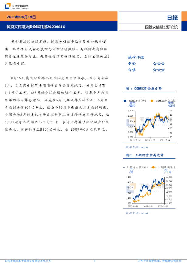 国投安信期货贵金属日报