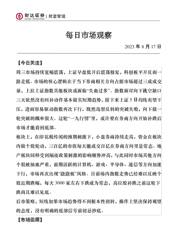 每日市场观察