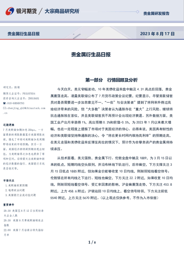 贵金属衍生品日报