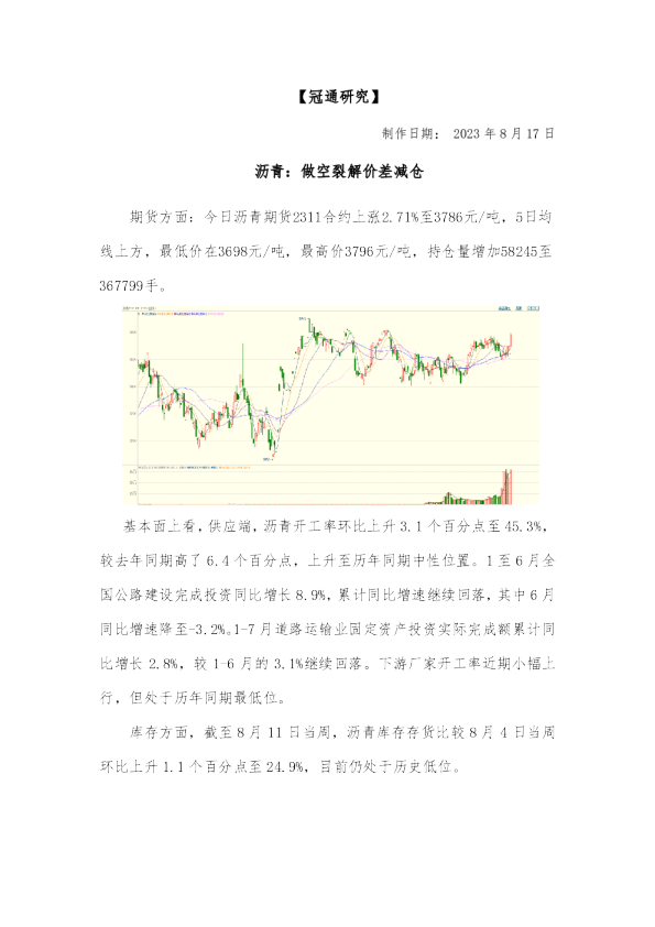 沥青：做空裂解价差减仓