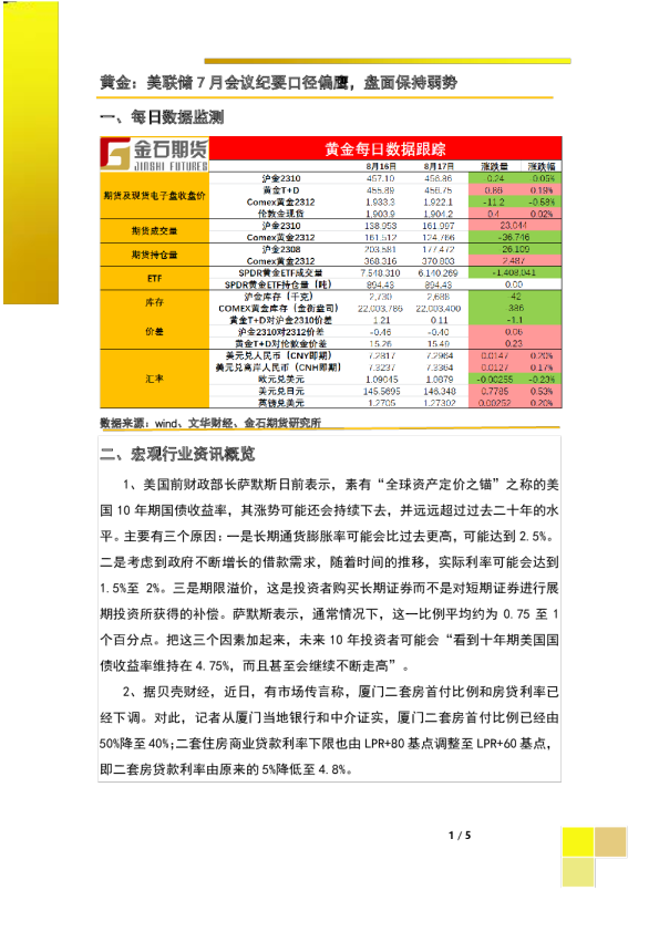 黄金：美联储7月会议纪要口径偏鹰，盘面保持弱势