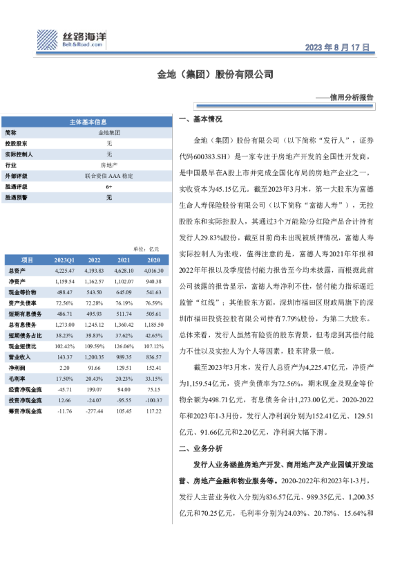 信用分析报告：金地（集团）股份有限公司