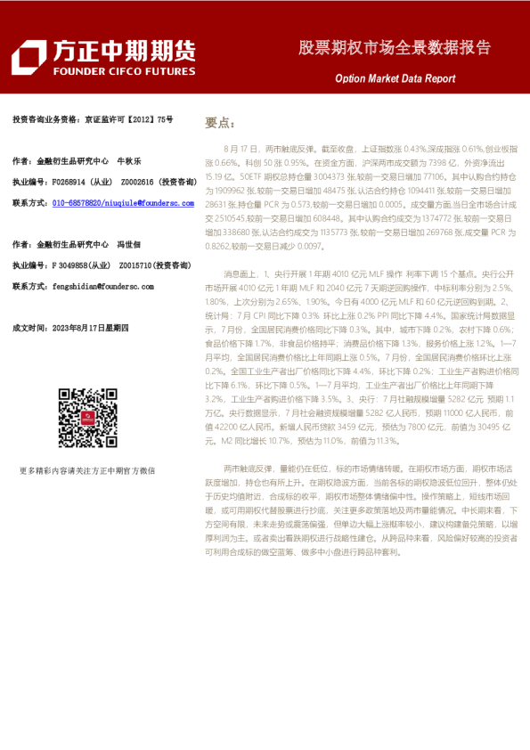 股票期权市场全景数据报告