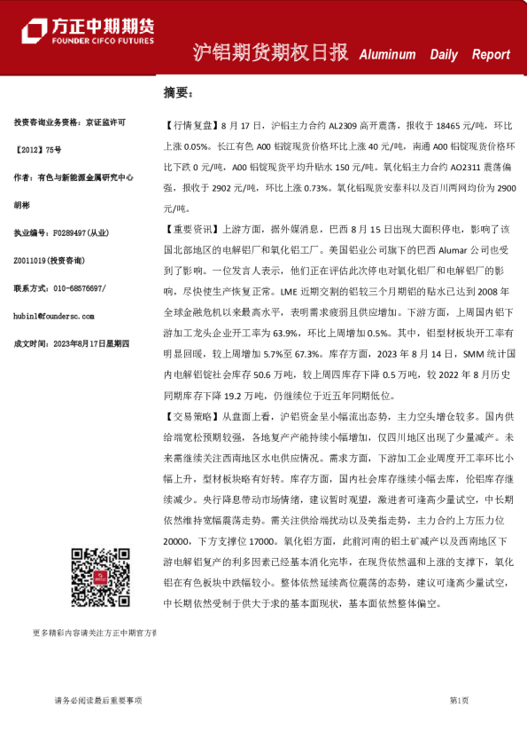 沪铝期货期权日报