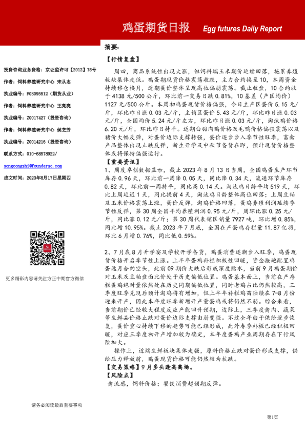 鸡蛋期货日报