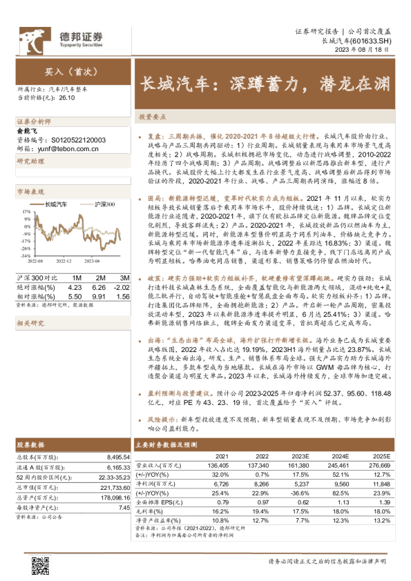 深蹲蓄力，潜龙在渊