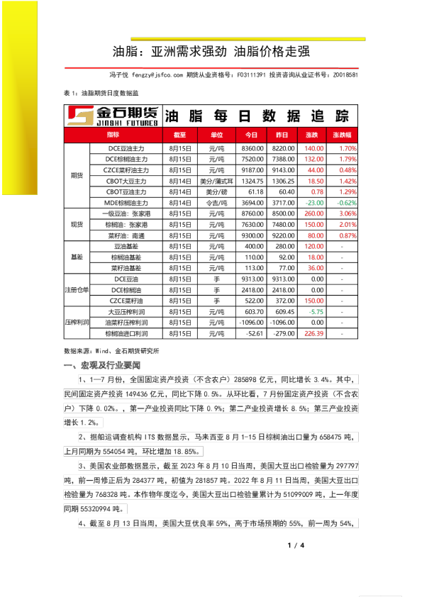 油脂：亚洲需求强劲，油脂价格走强