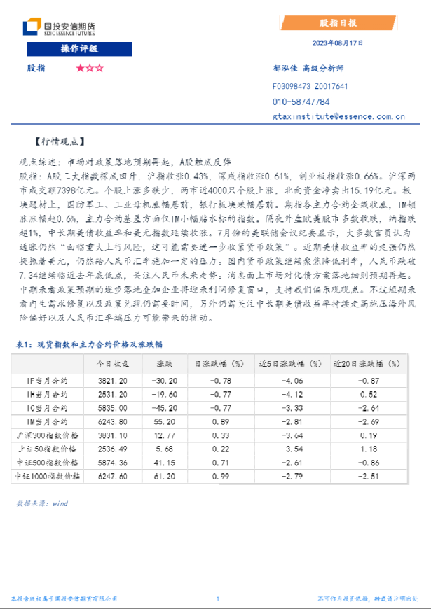 安信期货股指日报