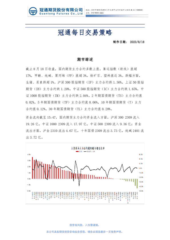 冠通每日交易策略