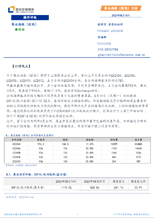集运指数（欧线）日报