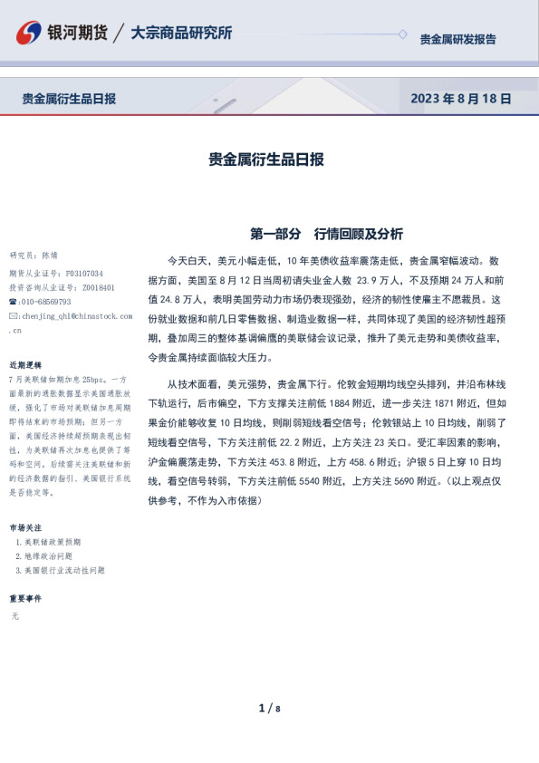 贵金属衍生品日报