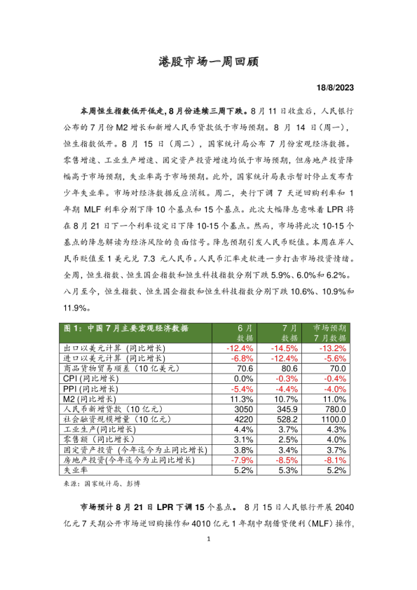 港股市场一周回顾