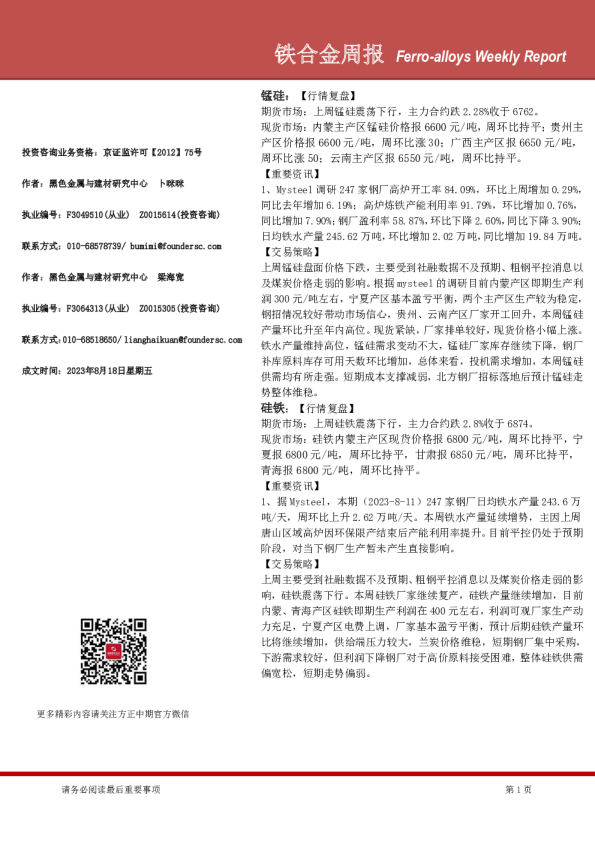 铁合金周报