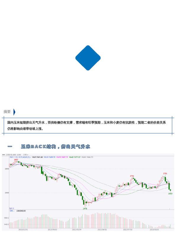 【中粮视点】玉米:抗跌性