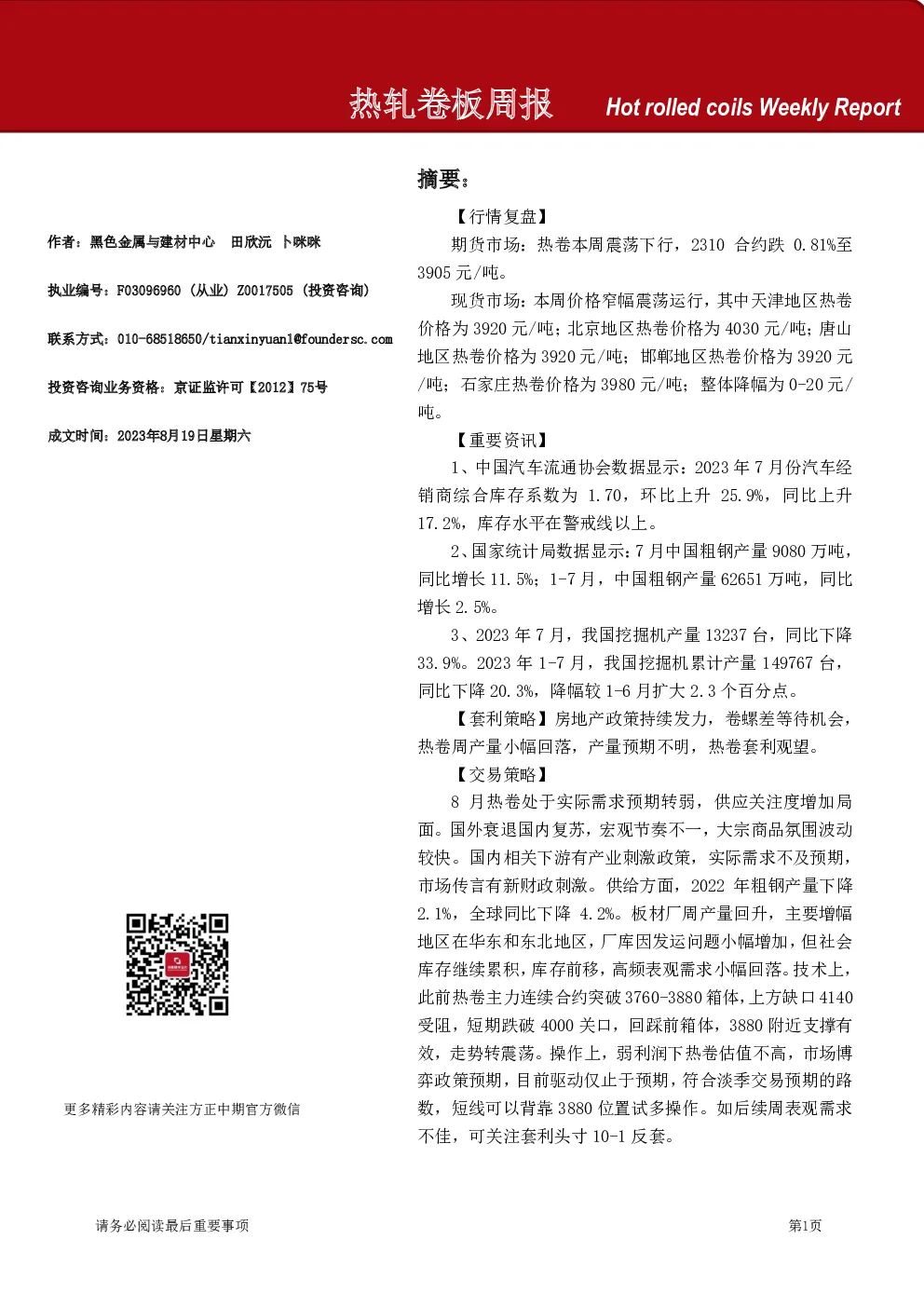 热轧卷板周报