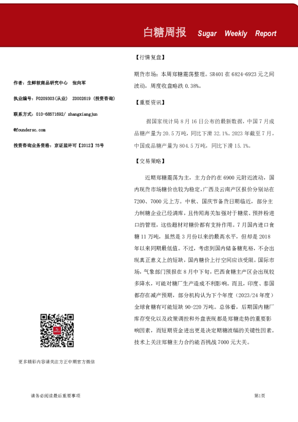 白糖周报