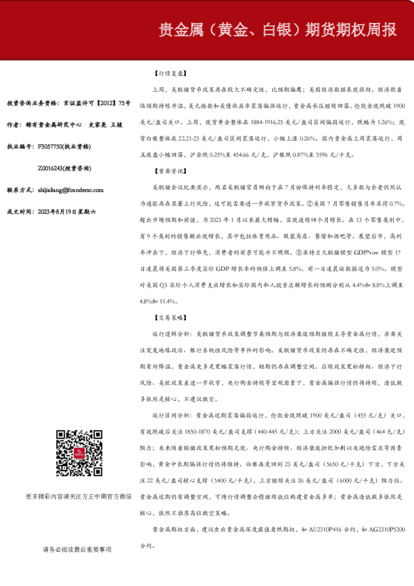 贵金属（黄金、白银）期货期权周报