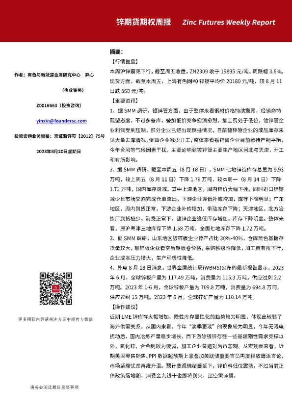 锌期货期权周报