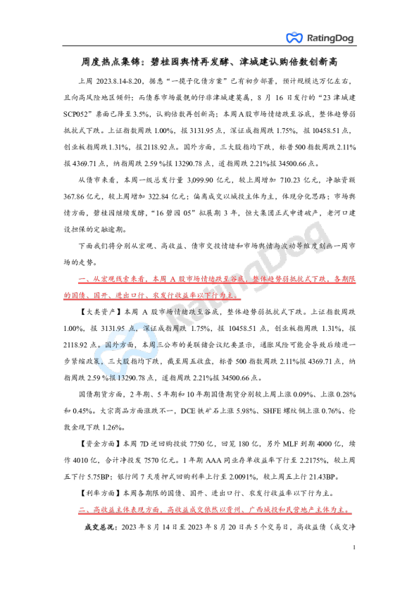 周度热点集锦：碧桂园舆情再发酵、津城建认购倍数创新高