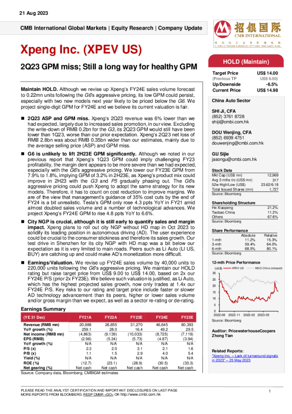 - 2Q23 GPM 错过 ； 健康的 GPM 还有很长的路要走