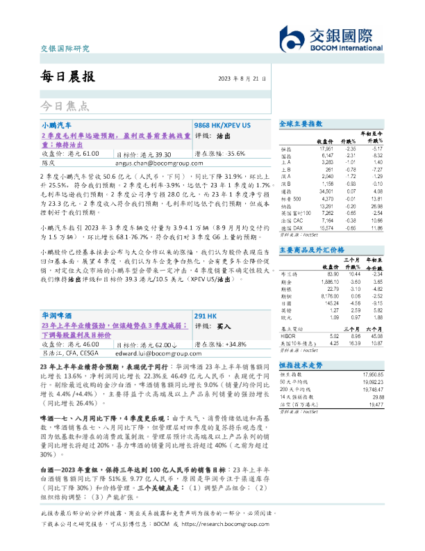 每日晨报