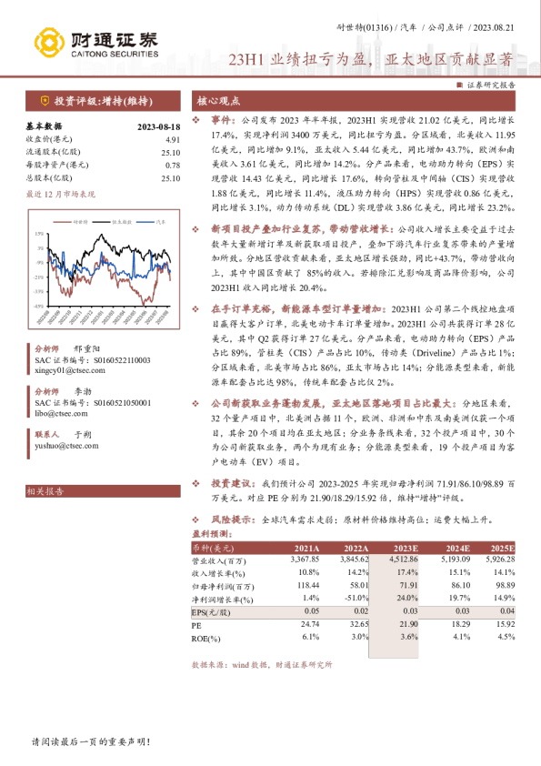 23H1业绩扭亏为盈，亚太地区贡献显著