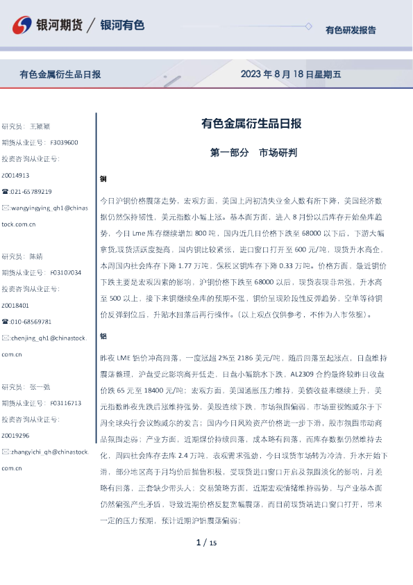 有色金属衍生品日报