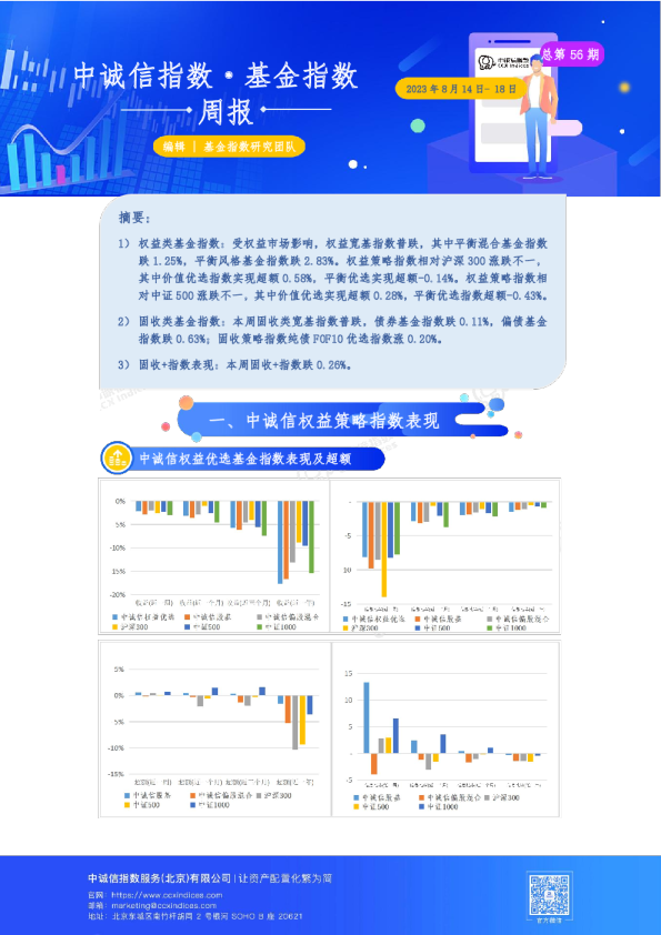 基金指数周报总第56期