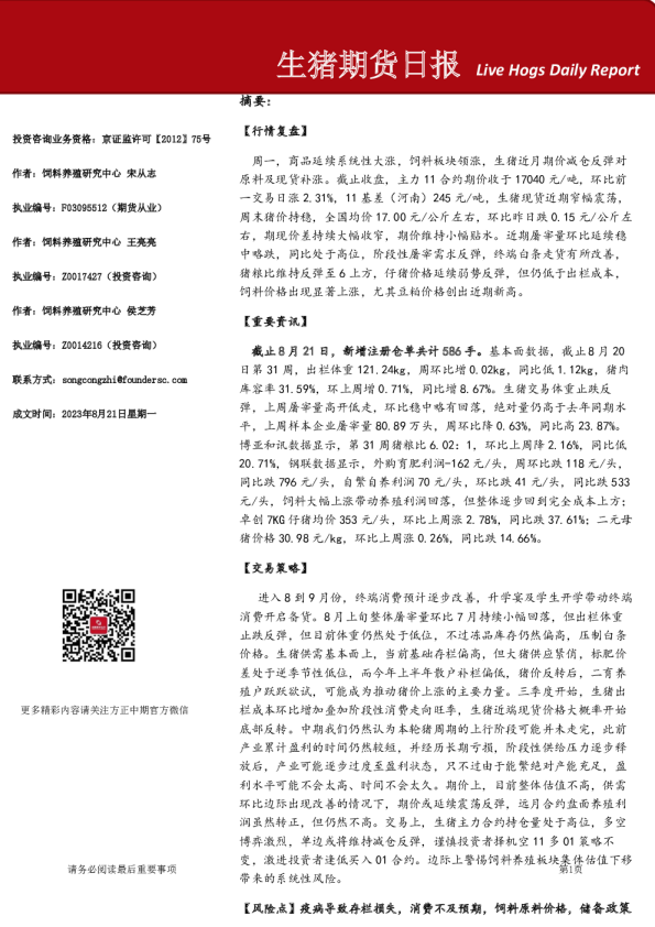 生猪期货日报