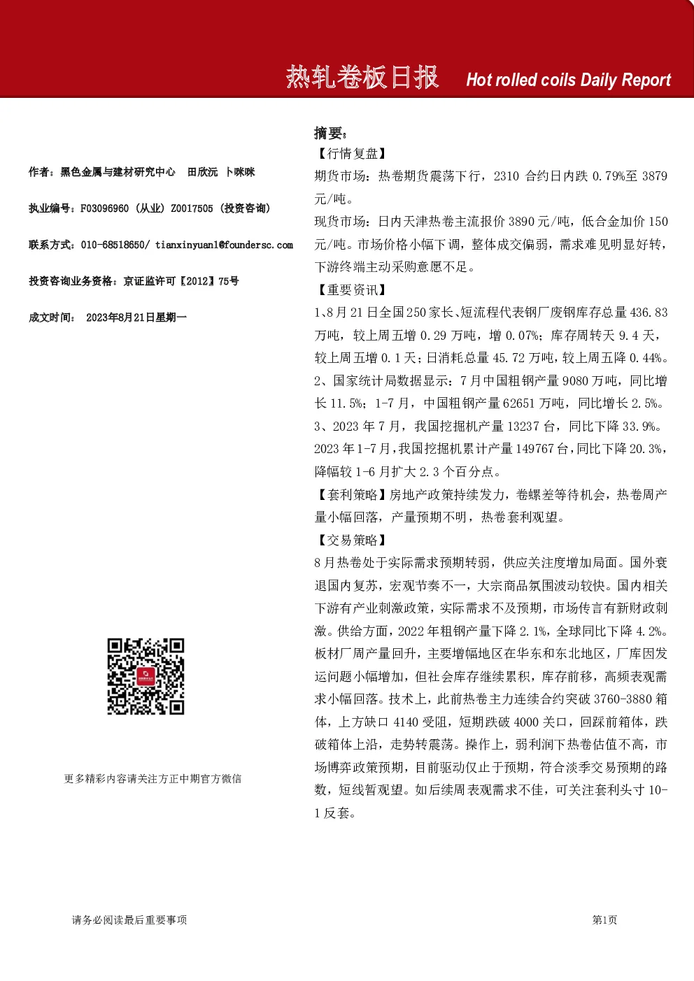 热轧卷板日报
