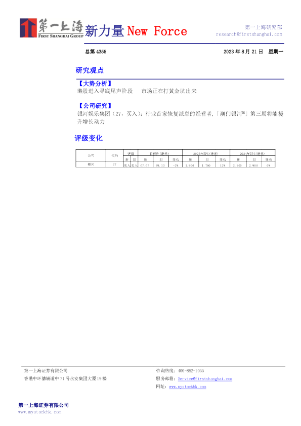 新力量New Force总第4355