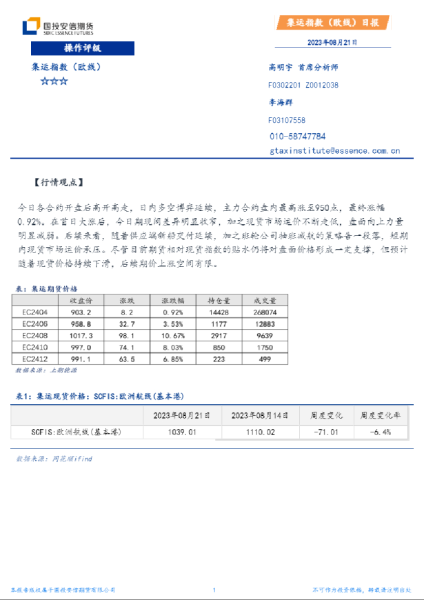 集运指数（欧线）日报