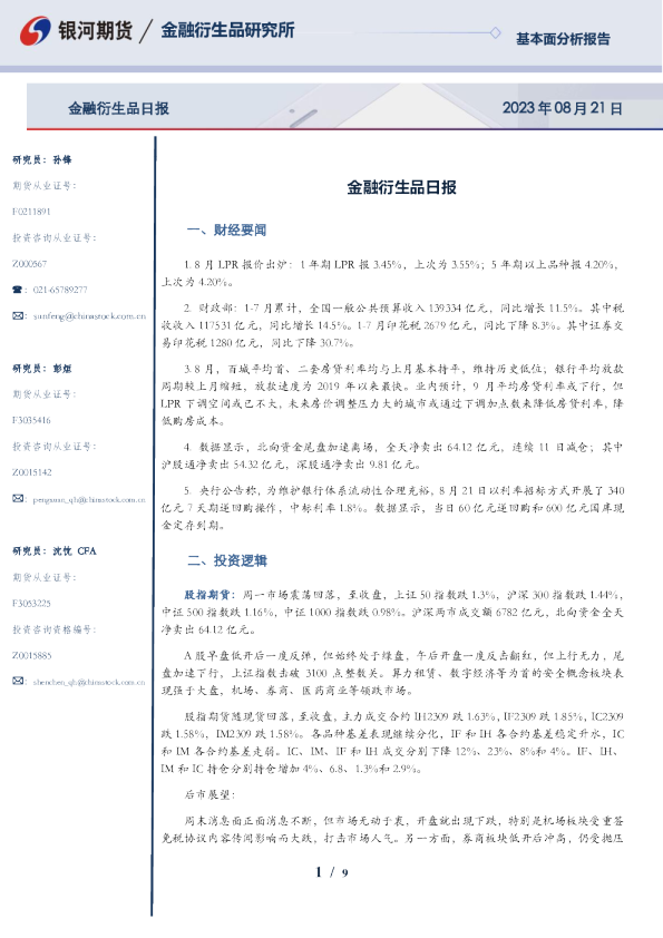 金融衍生品日报
