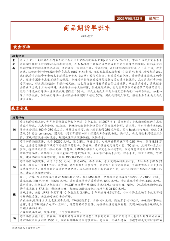 商品期货早班车