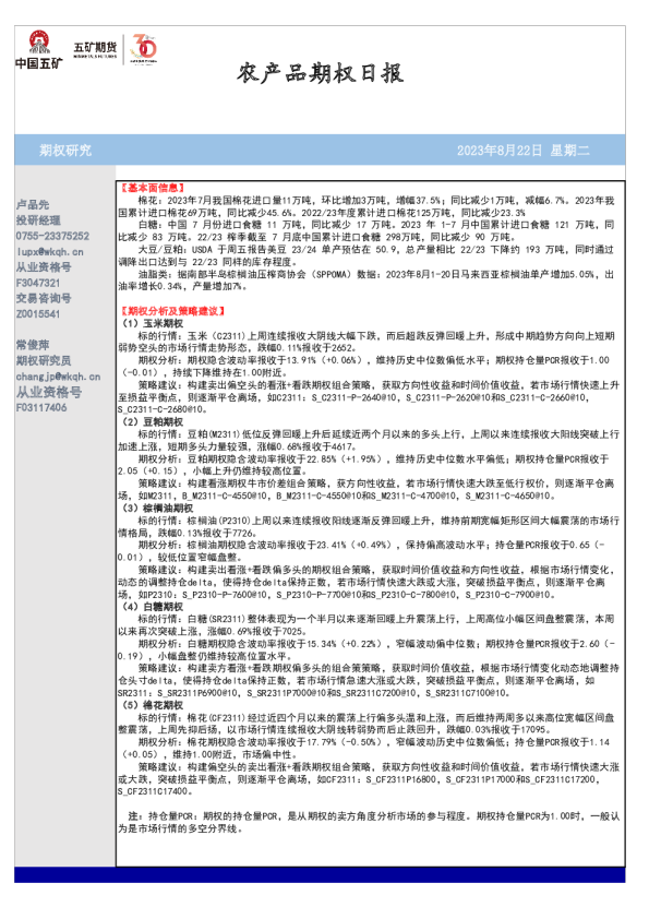 农产品期权日报