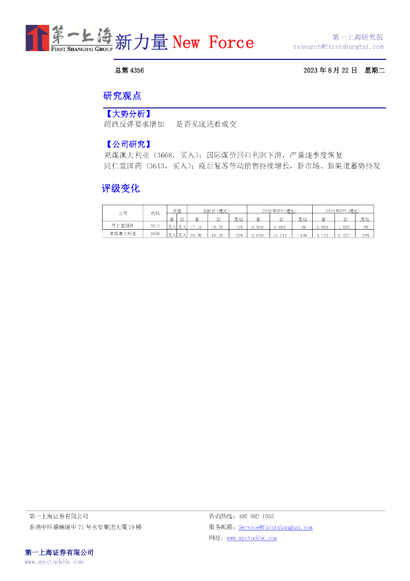 新力量New Force总第4356