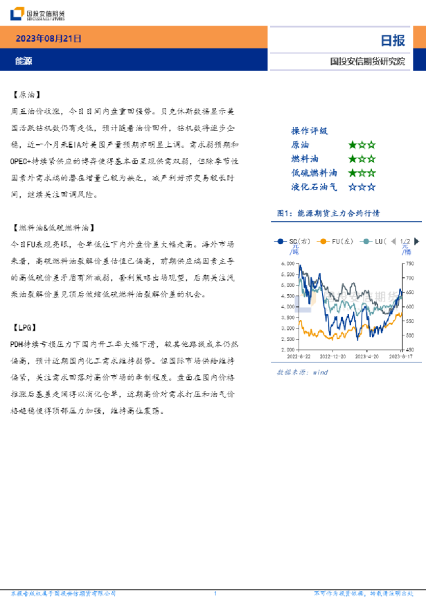 能源日报