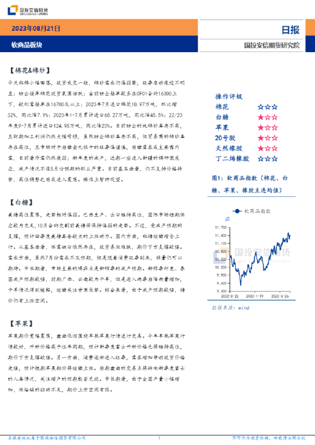 软商品板块日报