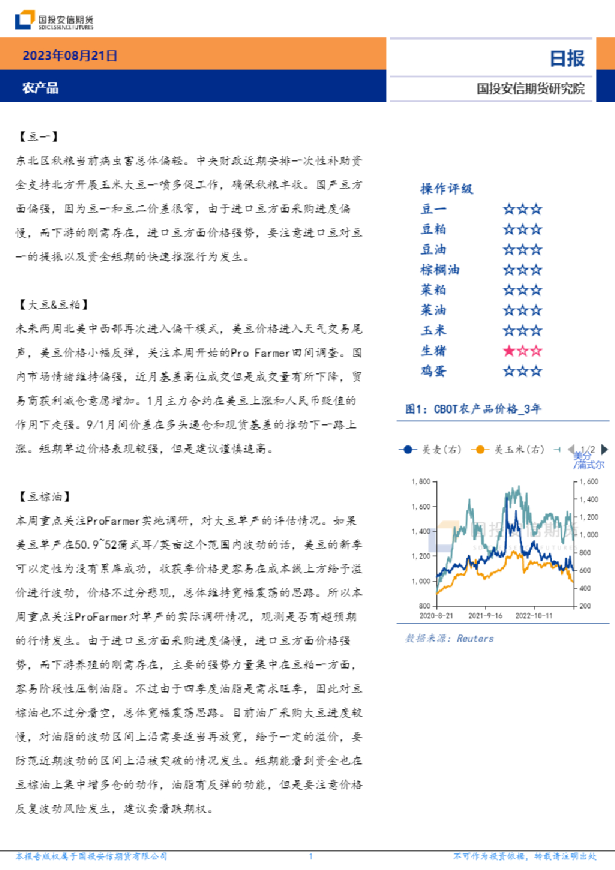 农产品日报