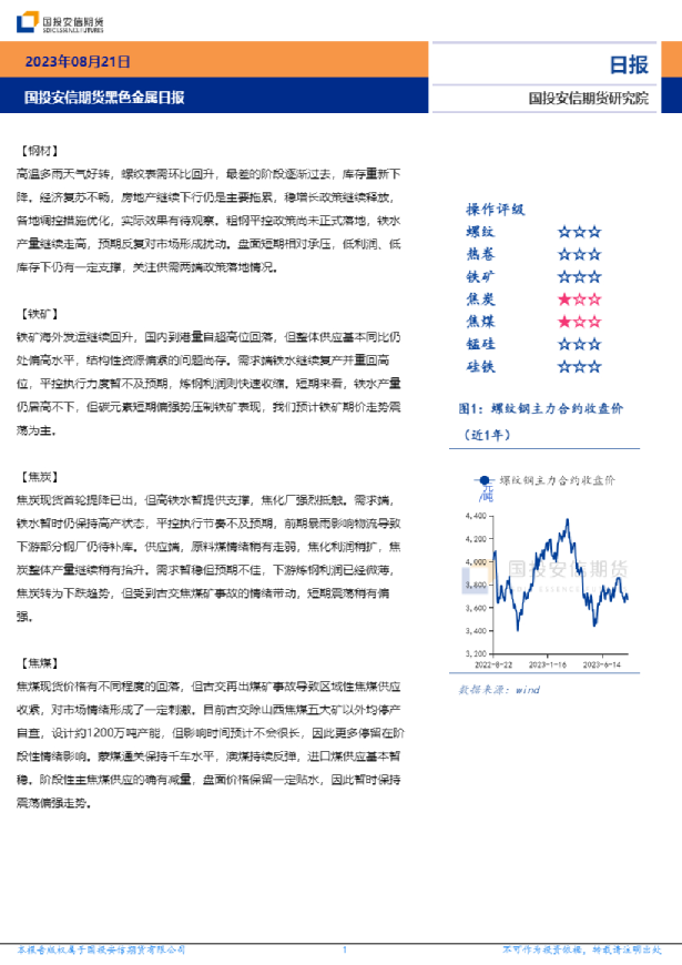 黑色金属日报