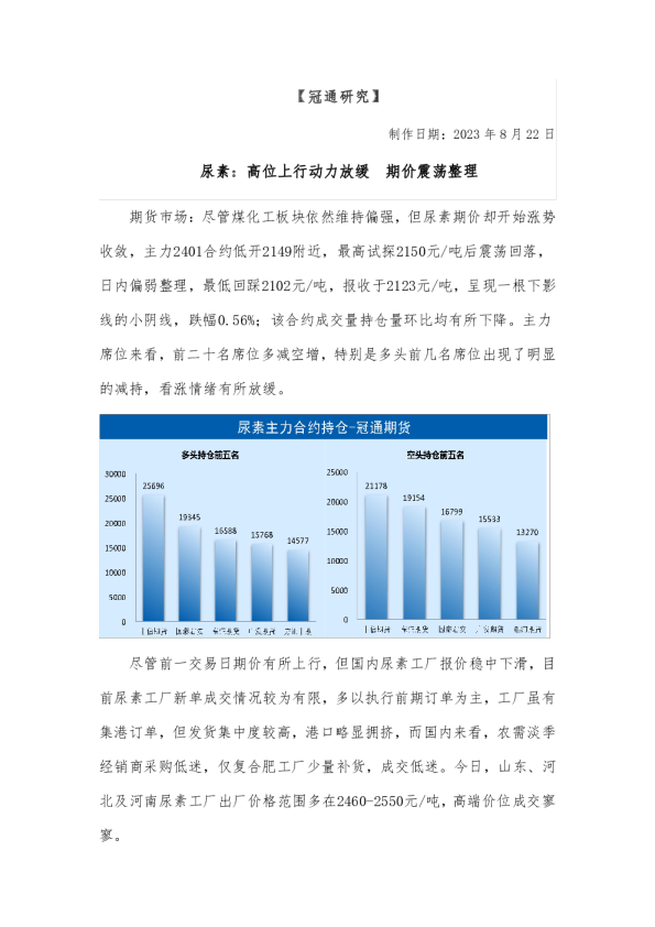 尿素：高位上行动力放缓 期价震荡整理