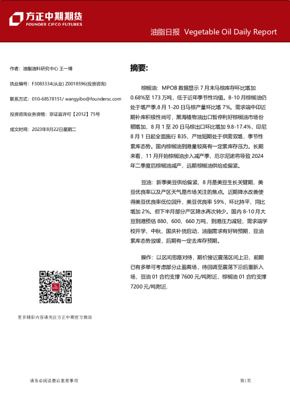 油脂日报