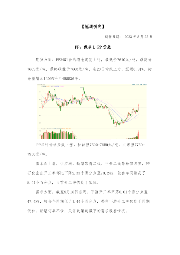 PP：做多L-PP价差