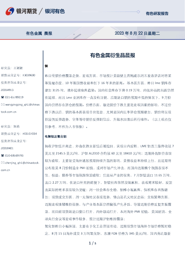 有色金属衍生品晨报