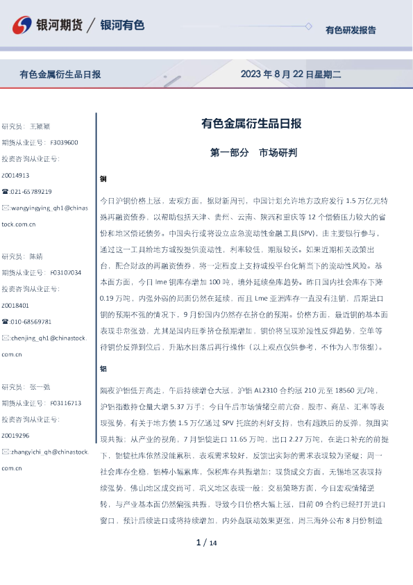 有色金属衍生品日报