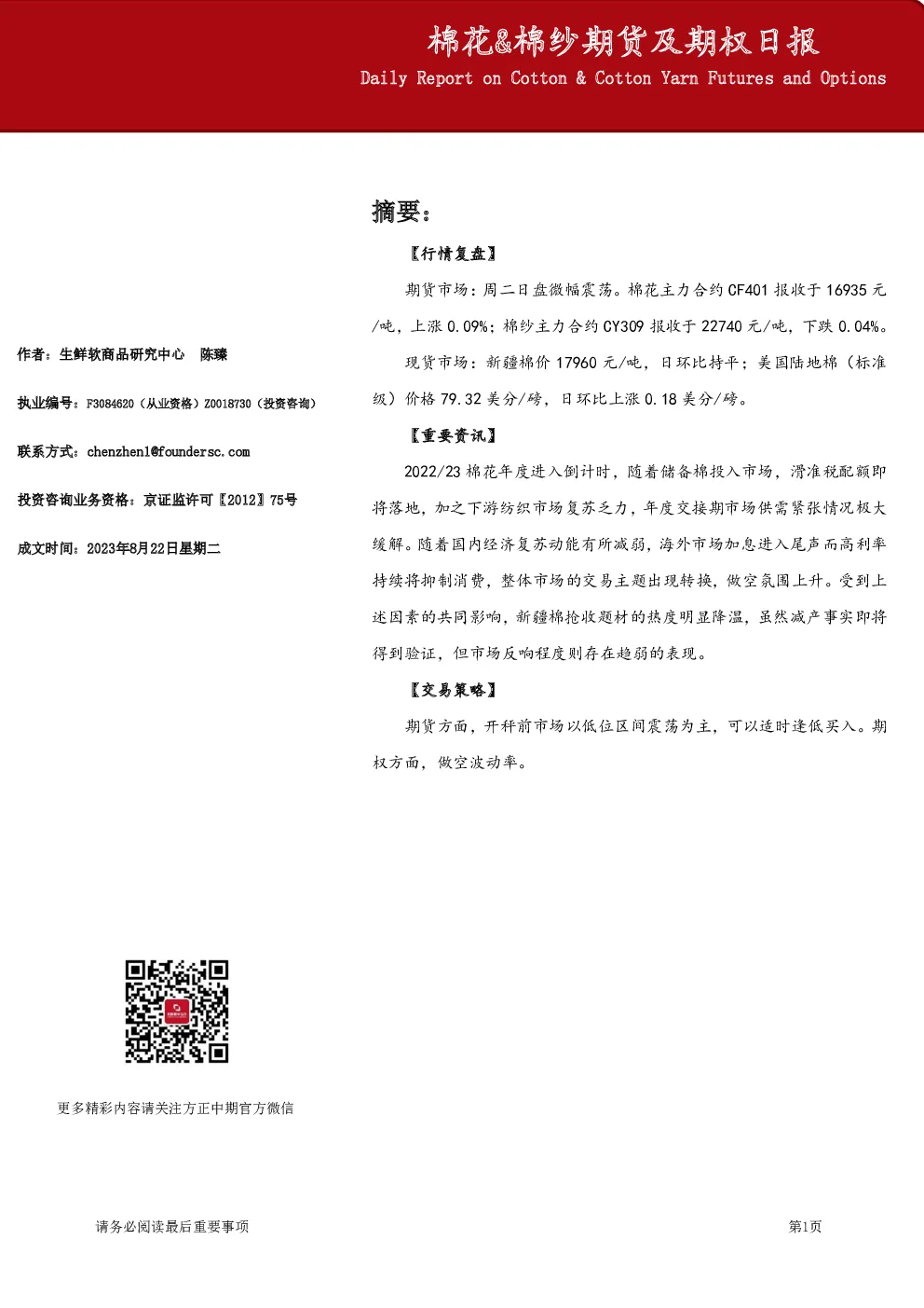 棉花、棉纱期货及期权日报