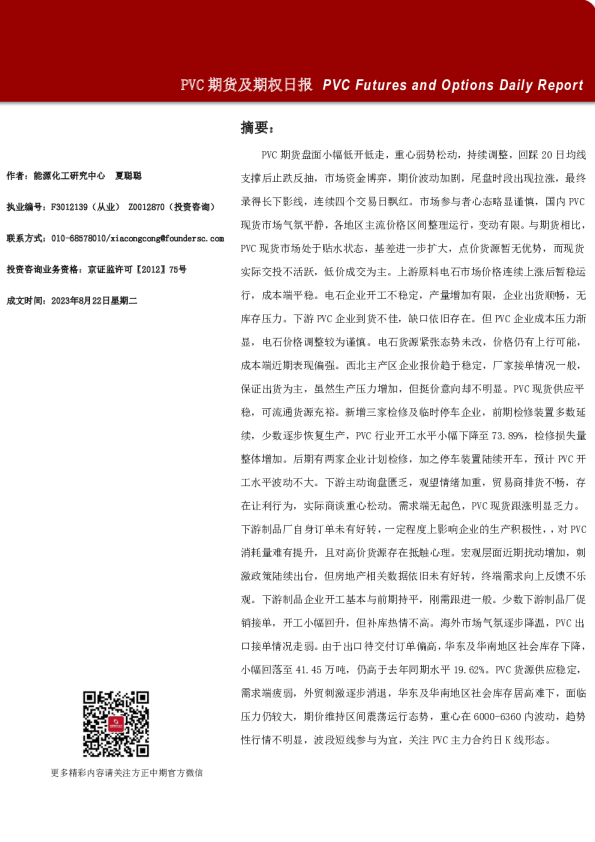 PVC期货及期权日报
