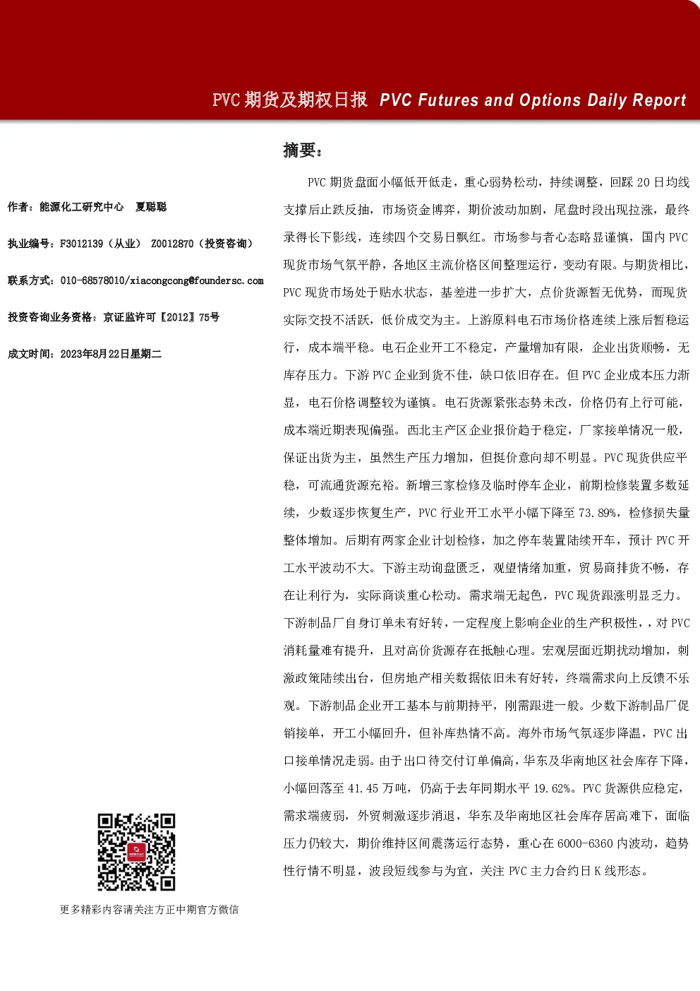 PVC期货及期权日报